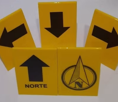 Testigos Puntos Cardinales